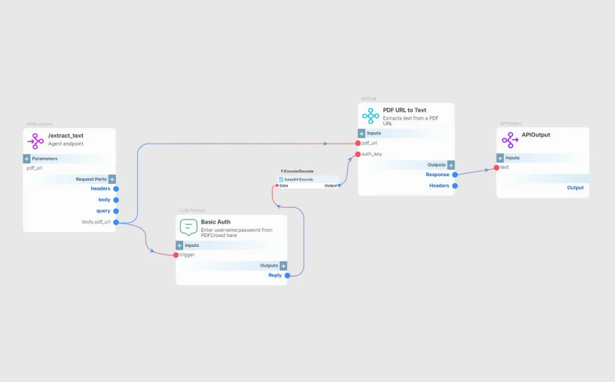 SmythOS PDF to Text Converter agent