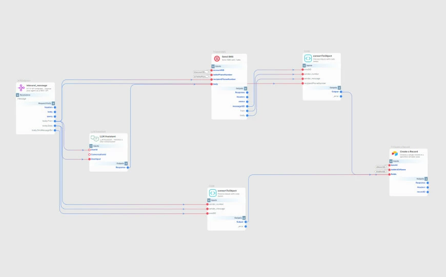 SmythOS Bidirectional Messaging Agent