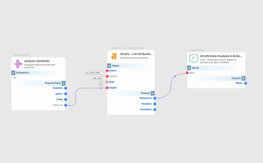 SmythOS backlinks analysis agent workflow