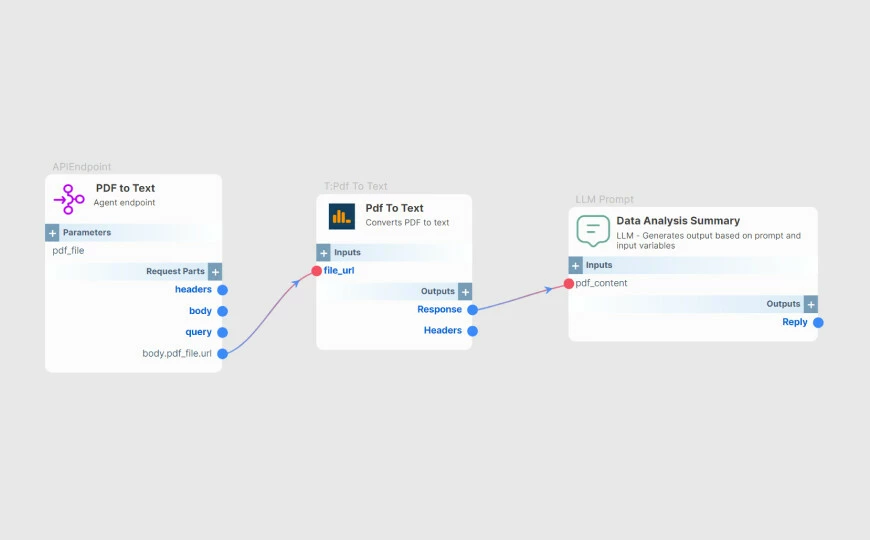 SmythOS Document Summarizer agent workflow