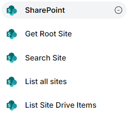 Sharepoint-integrations
