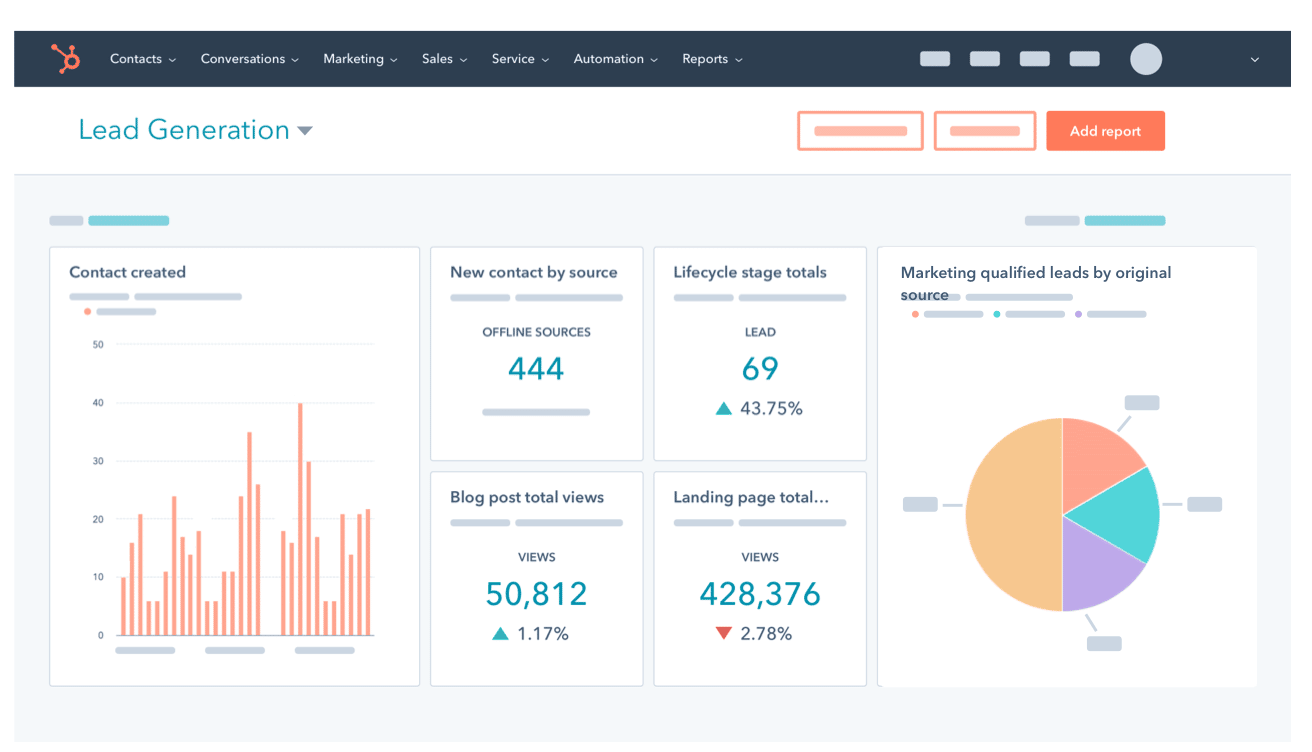 Dashboard showing lead generation metrics and analytics.