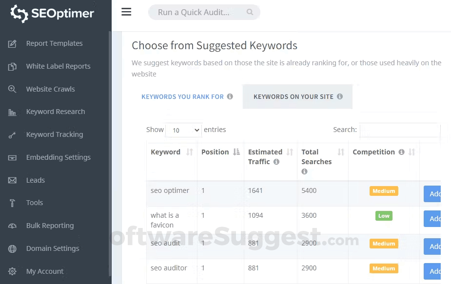 User interface from SEOptimer showing SEO keyword analysis