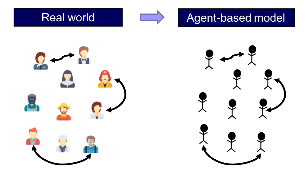 Illustration of a police officer, doctor, and construction worker.