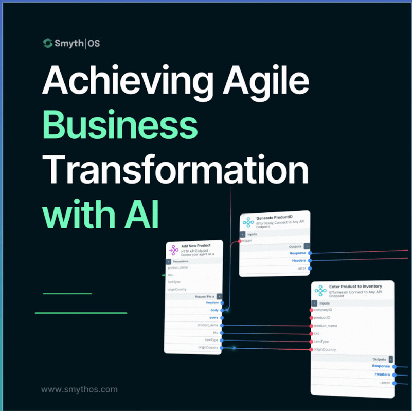 Illustration of agile business transformation through AI and APIs.