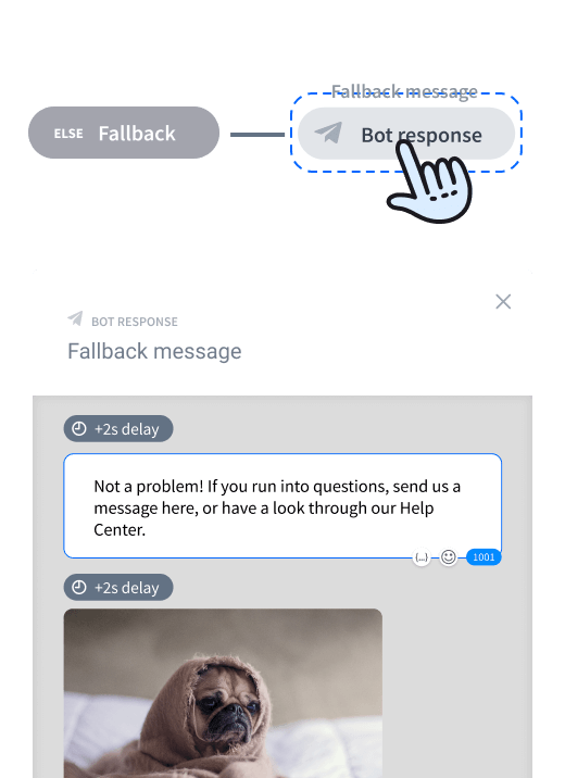 A humorous dog expression alongside a chatbot interface message.