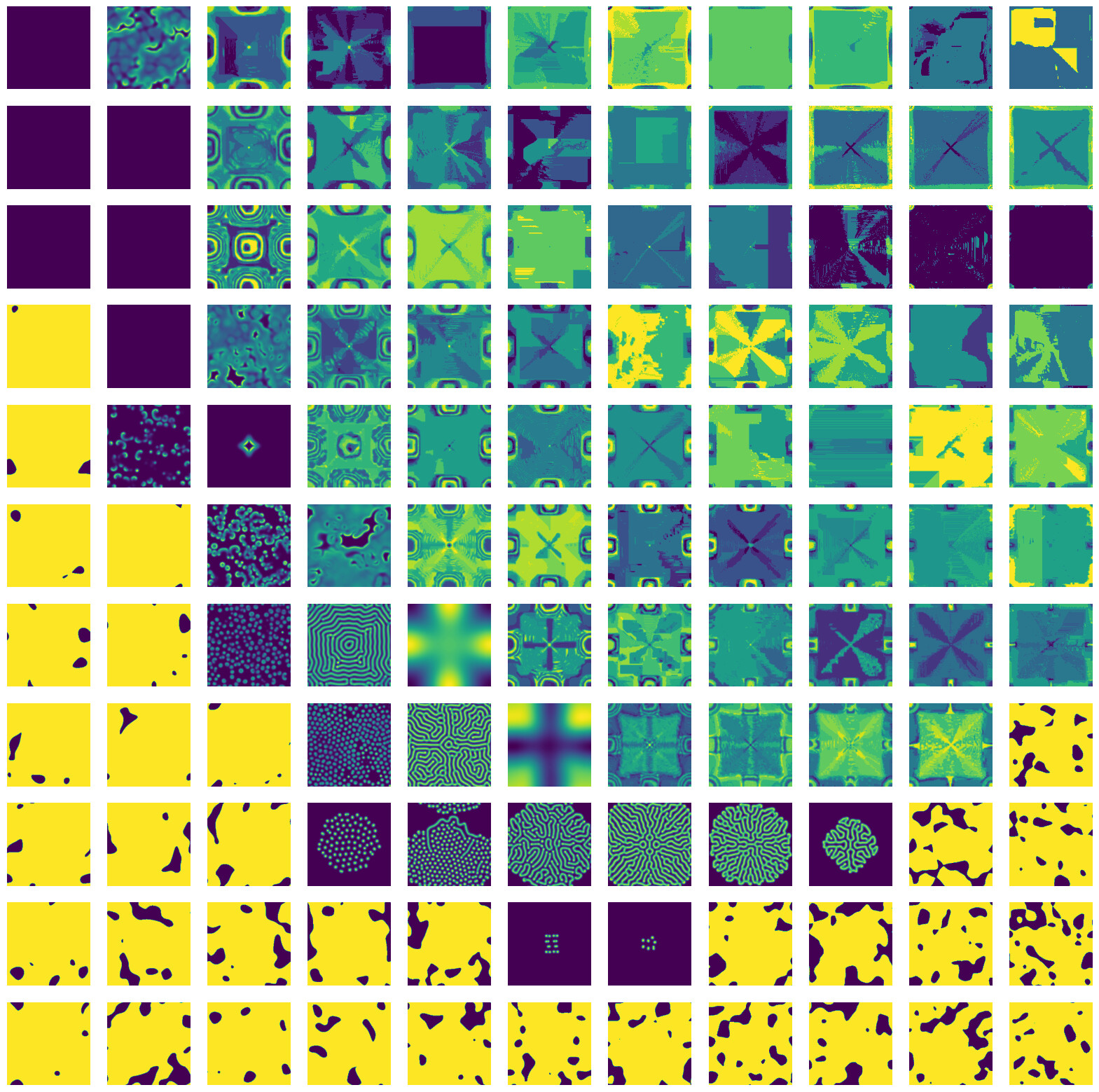 A grid of colorful patterns illustrating agent-based modeling concepts.