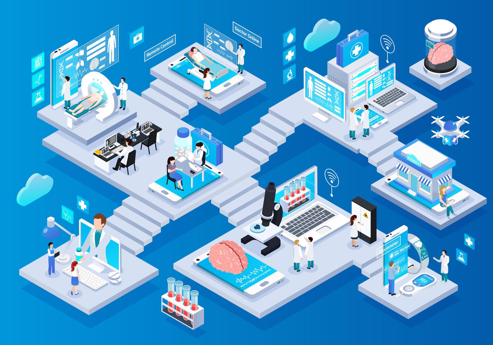 Isometric illustration of a tech-driven healthcare ecosystem