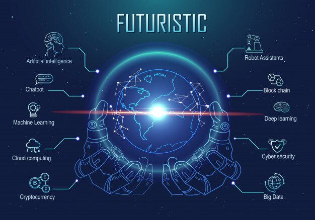 Robotic hands holding a glowing Earth representation with AI terms.