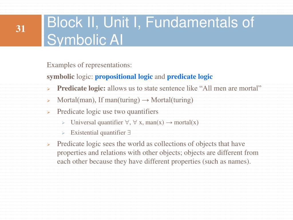 Illustration of symbolic AI concepts with Turing's influence