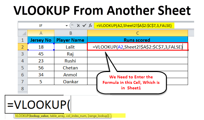 A spreadsheet displaying jersey numbers, player names, and a VLOOKUP formula.