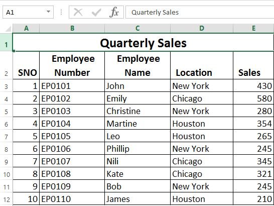 Spreadsheet displaying quarterly sales data with employee details.