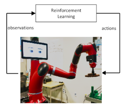 A robotic arm with a screen showing facial features for AI learning.