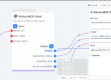 MCP client