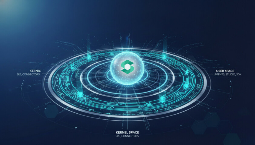 Agentic RAG: Moving Beyond Retrieval to Real Autonomy, and How SmythOS Makes It Production Ready