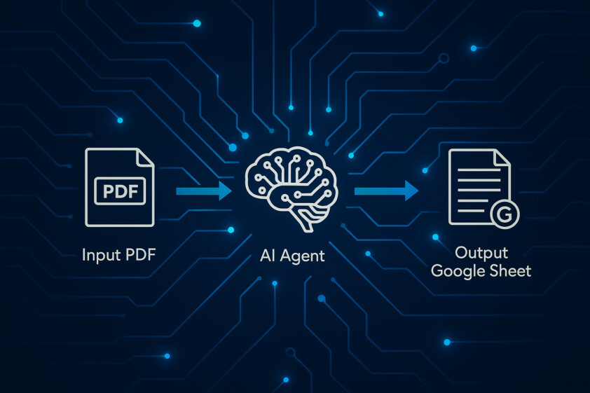How We Built an AI Agent to Close Hundreds of Work Orders Instantly