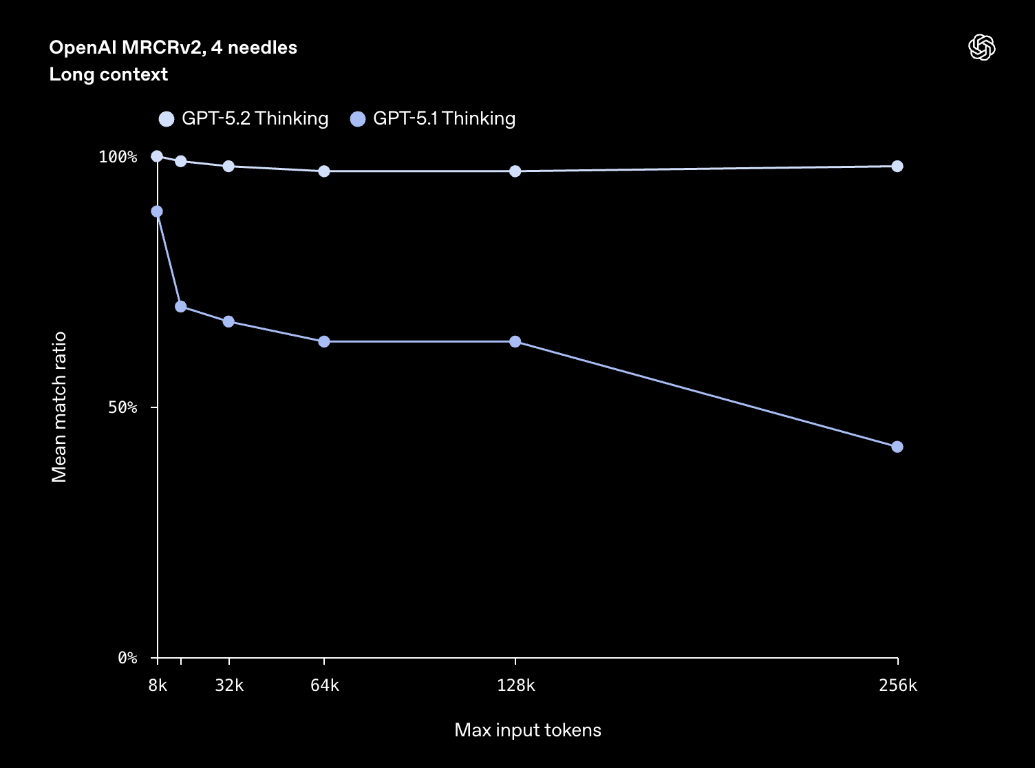 Screenshot 2025-12-12 at 3.53.22 PM