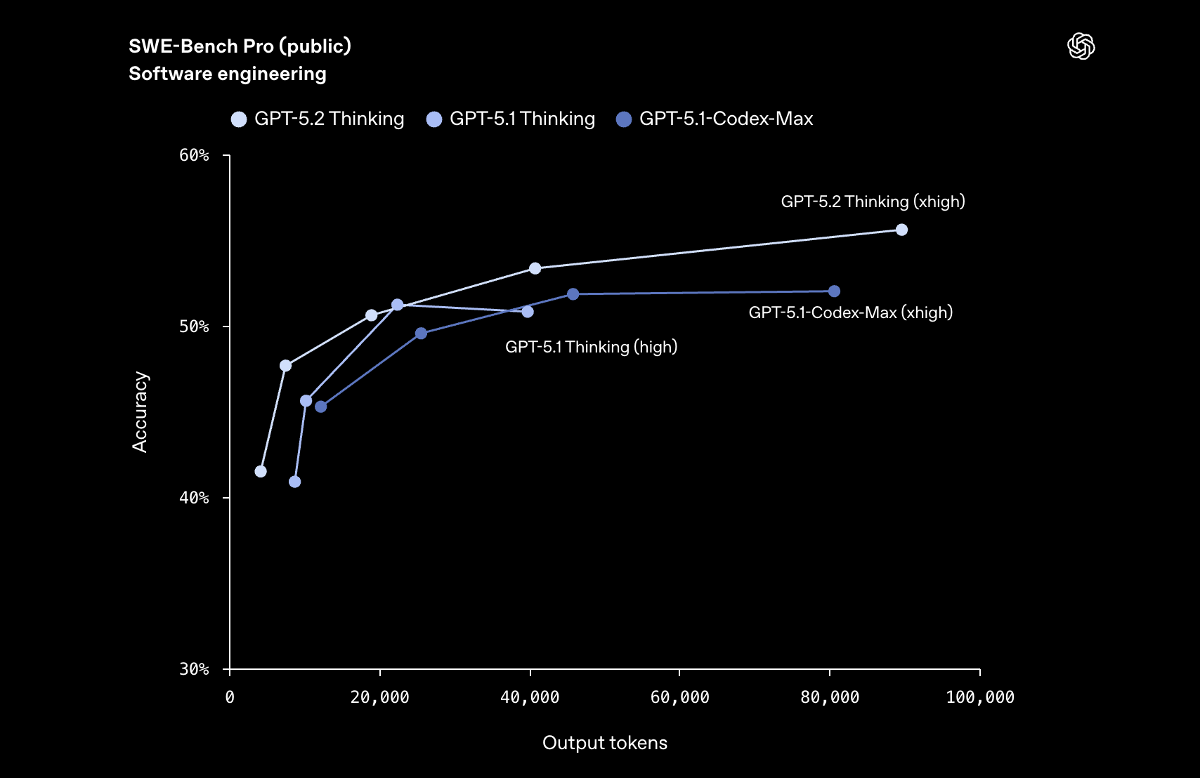 Screenshot 2025-12-12 at 3.55.25 PM